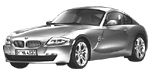 BMW E86 P1789 Fault Code